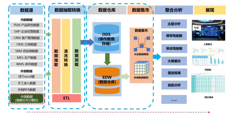 1743991357223806eVUd.png c54c7afa2bb26c00f1066a7c21a9b74.png