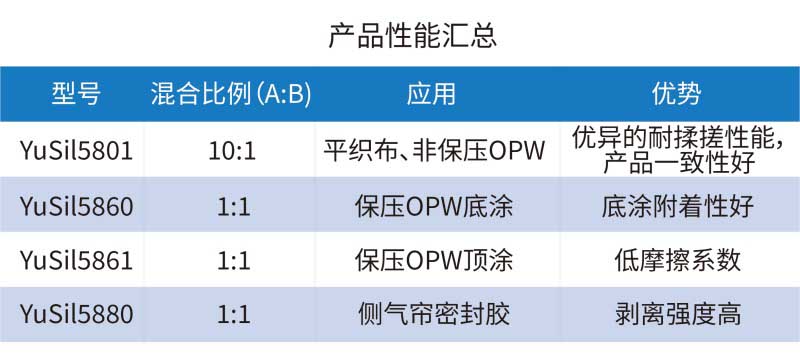 17490179929556926LTS.jpg 數據_畫板 1.jpg