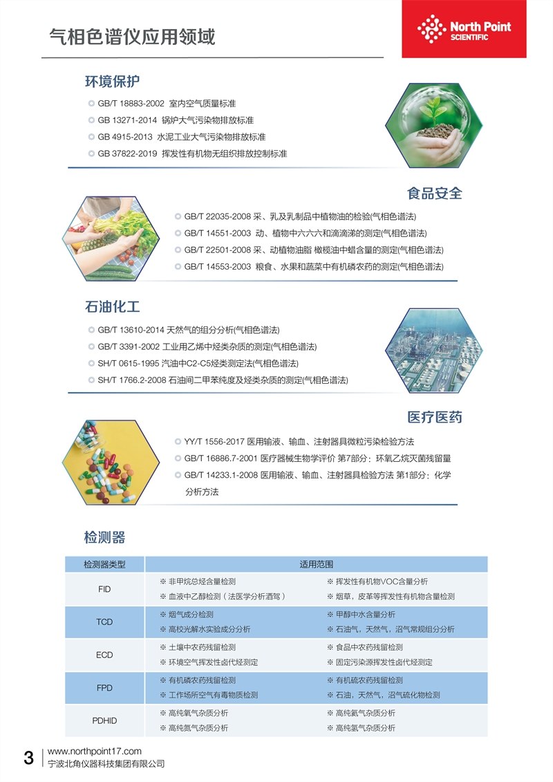 應(yīng)用領(lǐng)域(圖1)